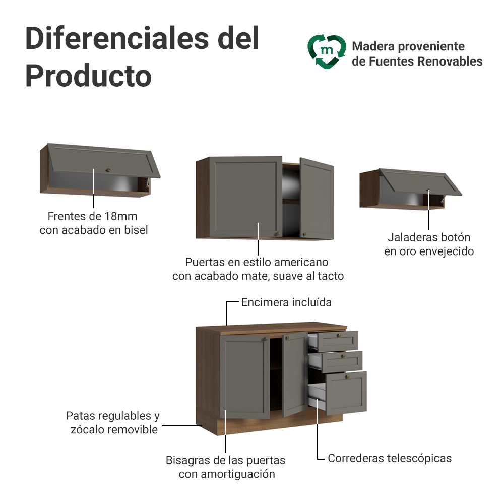 Cocina Integral 280 cm Marrón/Gris Vik Madesa 01