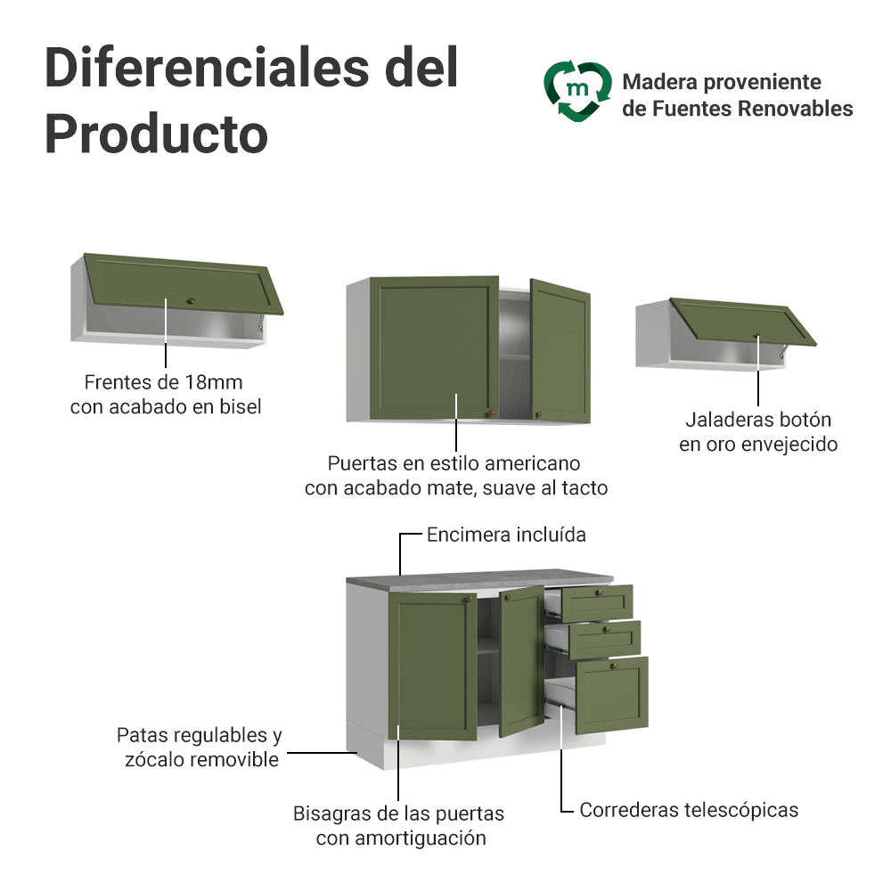 Cocina Integral 280 cm Blanco/Verde Vik Madesa 01