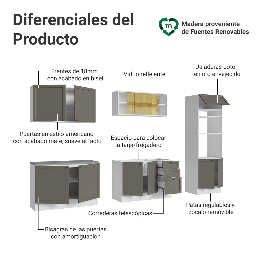Cocina Integral 310 cm Blanco/Gris Vik Madesa 01