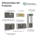 Cocina Integral 310 cm Blanco/Gris Vik Madesa 01