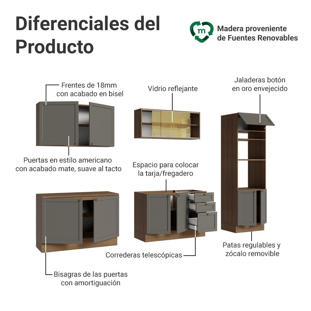 Cocina Integral 310 cm Marrón/Gris Vik Madesa 01