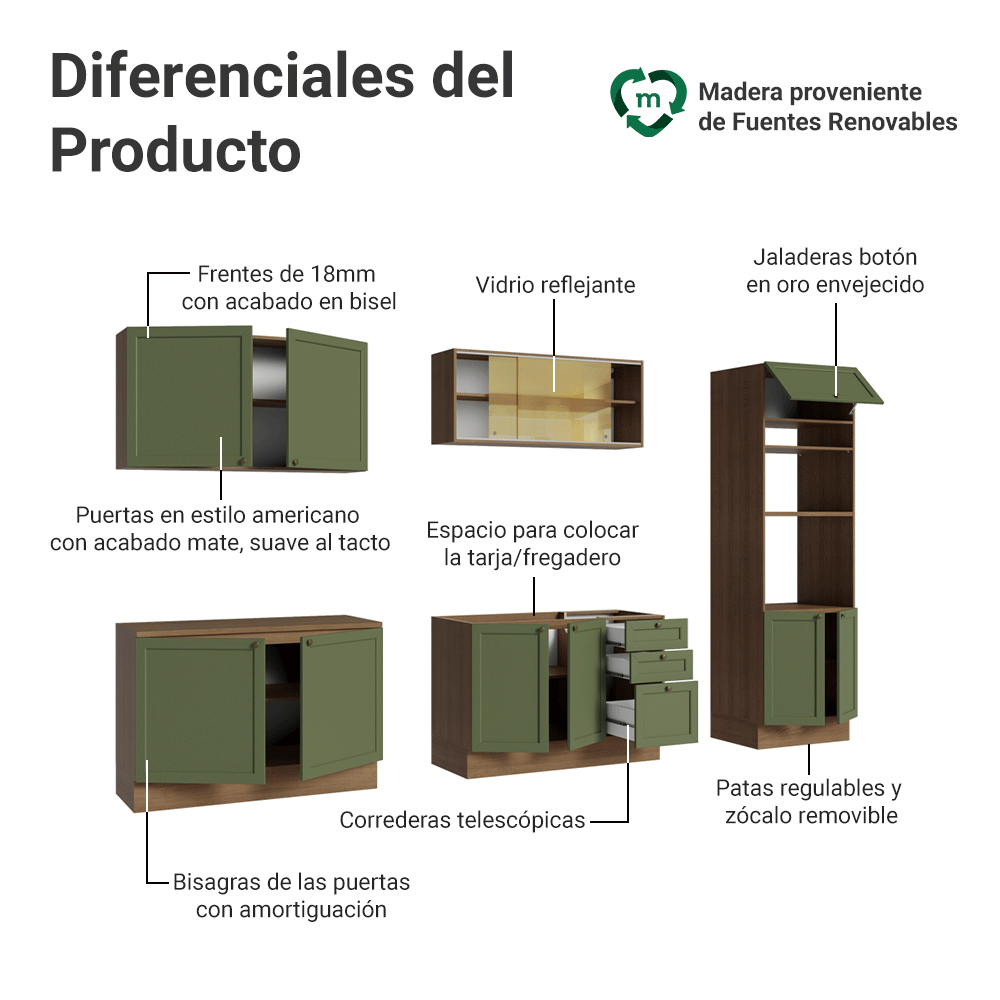 Cocina Integral 310 cm Con Mueble para Horno Marrón/Verde Vik Madesa