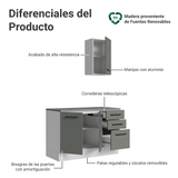 Gabinete para Baño 120 cm 3 Puertas 3 Cajones Agata Blanco/Gris 01