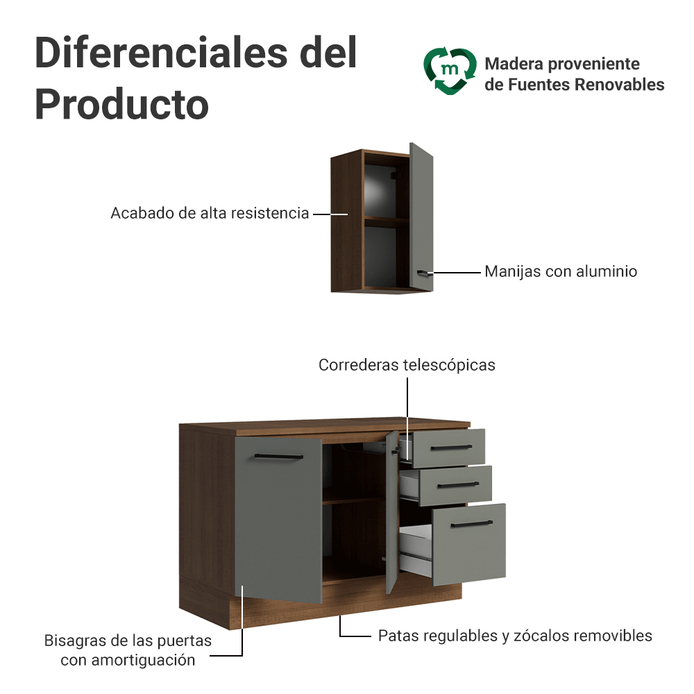Gabinete para Baño 120 cm 3 Puertas 3 Cajones Agata Marrón/Gris 01