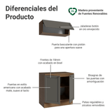 Combo Gabinete Bajo para Baño 80cm 3 Puertas Marrón/Gris Vik Madesa 02