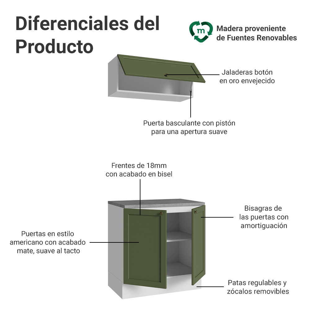 Combo Gabinete Bajo para Baño 80cm 3 Puertas Blanco/Verde Vik Madesa 02