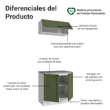 Combo Gabinete Bajo para Baño 80cm 3 Puertas Blanco/Verde Vik Madesa 02