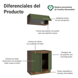 Combo Gabinete Bajo para Baño 80cm 3 Puertas Marrón/Verde Vik Madesa 02