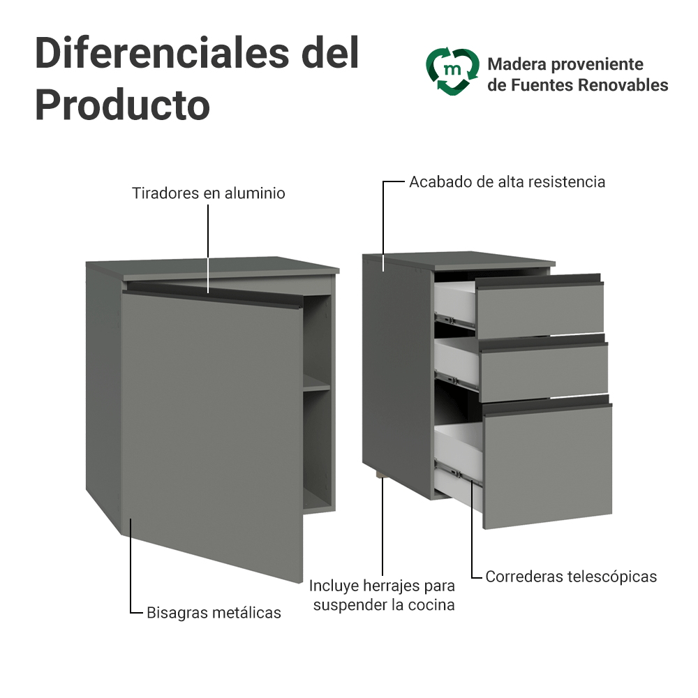 Gabinete para Baño Flotante 100 cm 1 Puerta 3 Cajones Gris Nice Madesa