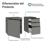 Gabinete para Baño 100 cm 1 Puertas 3 Cajones Sin Patas Nice Gris 03