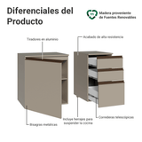 Gabinete Bajo para Baño de 100cm Sin Patas 1 Puerta 3 cajones Crema Nice 03
