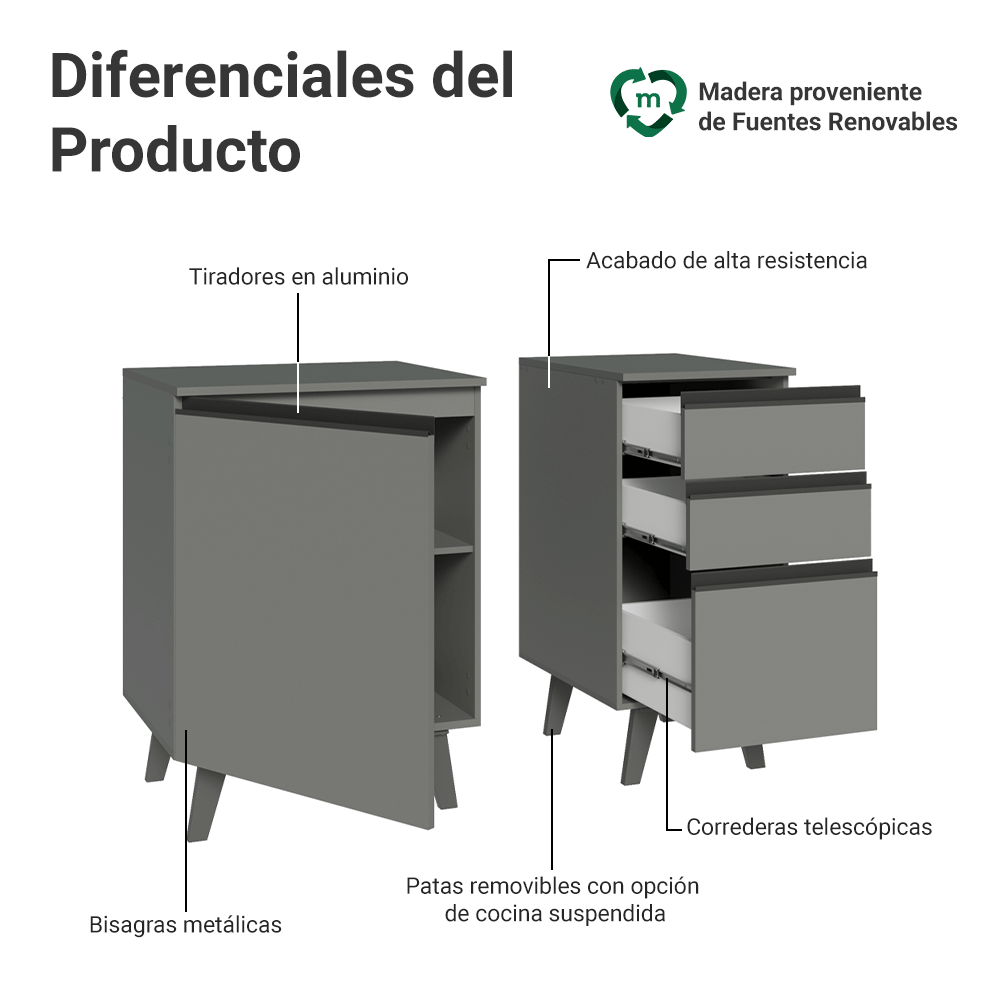 Gabinete Bajo para Baño 100cm 1 Puerta 3 Gavetas Gris Nice Madesa 04