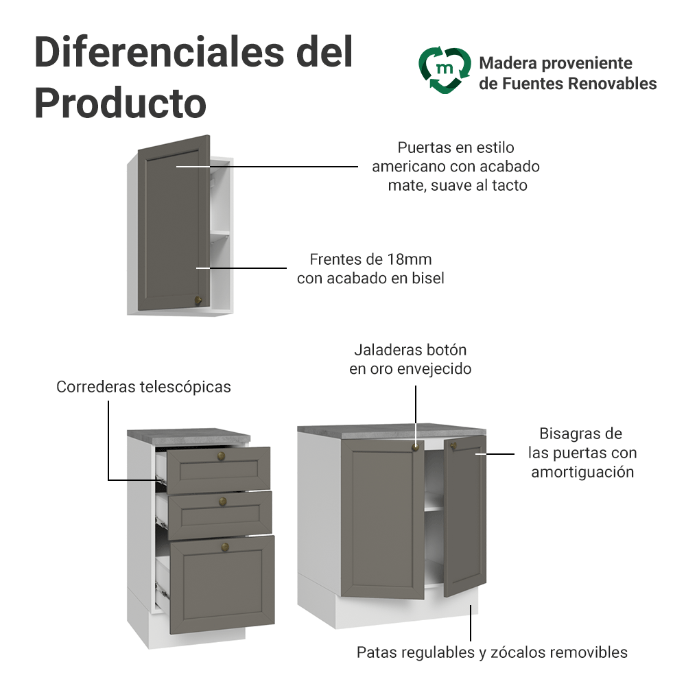 Combo Gabinete Bajo para Baño 110cm 3 Gavetas 3 Puertas Blanco/Gris Vik Madesa 01