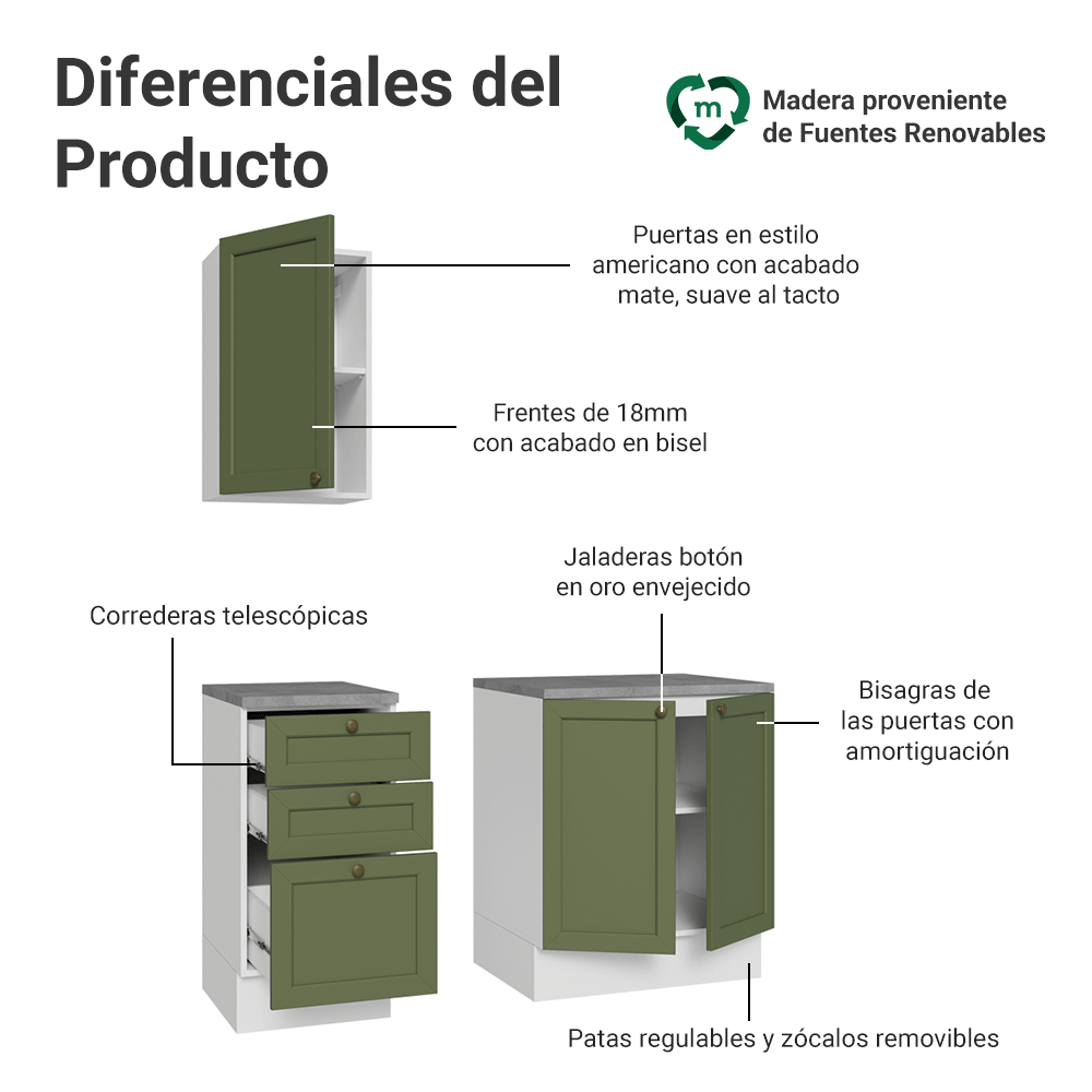 Combo Gabinete Bajo para Baño 110cm 3 Gavetas 3 Puertas Blanco/Verde Vik Madesa 01