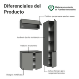 Gabinete para Bãno 120 cm 5 Puertas Sin Patas Nice Gris 02