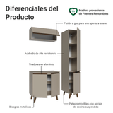 Gabinetes para Baño 120 cm, Con Patas 5 puertas, Crema Nice 02