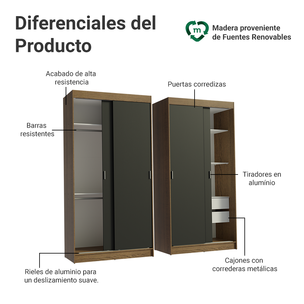 Conjunto de 2 Clósets 4 Puertas Corredizas Marrón/Negro Tokio Madesa