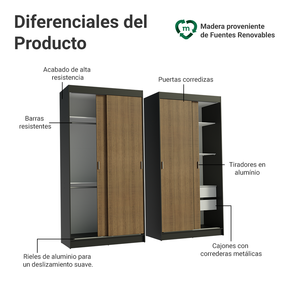 Conjunto de 2 Clósets 4 Puertas Corredizas Negro/Marrón Tokio Madesa