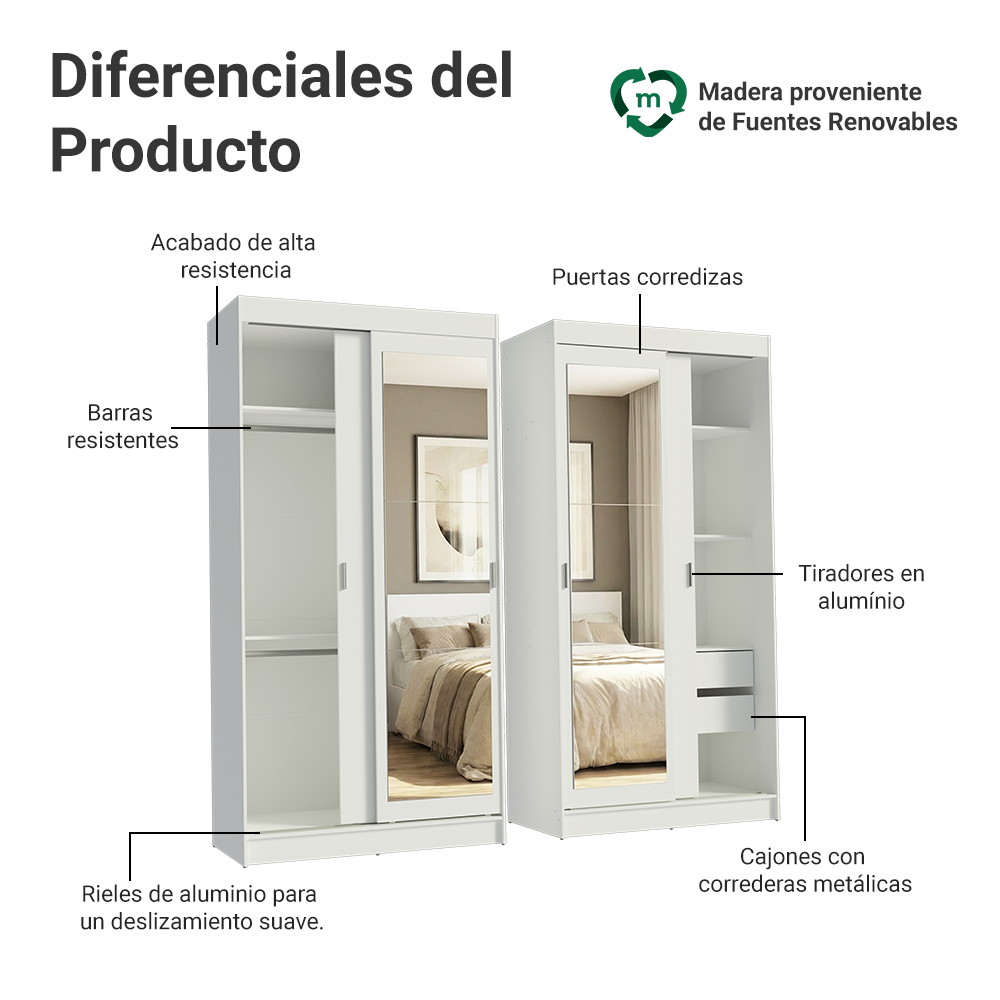 Conjunto de 2 Clósets 4 Puertas Corredizas con 2 Espejos Blanco Tokio Madesa