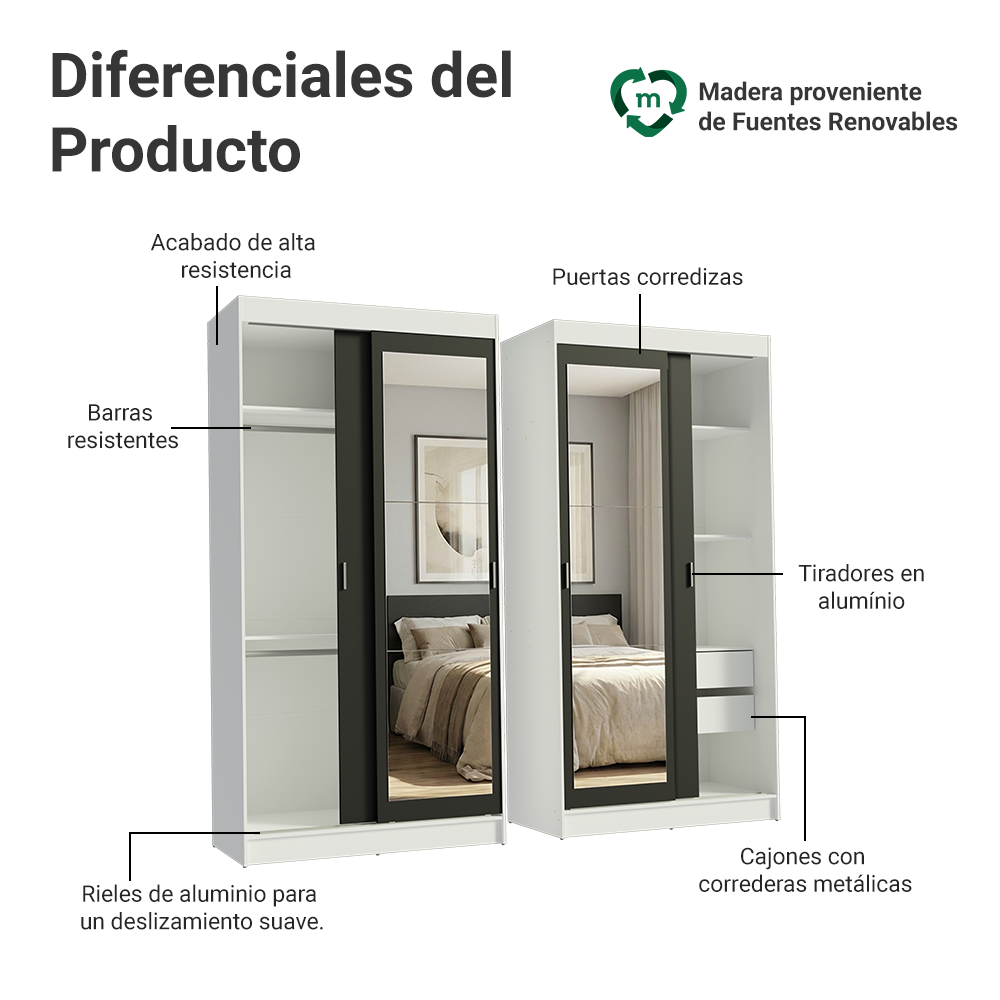 Conjunto de 2 Clósets 4 Puertas Corredizas con 2 Espejos Blanco/Negro Tokio Madesa