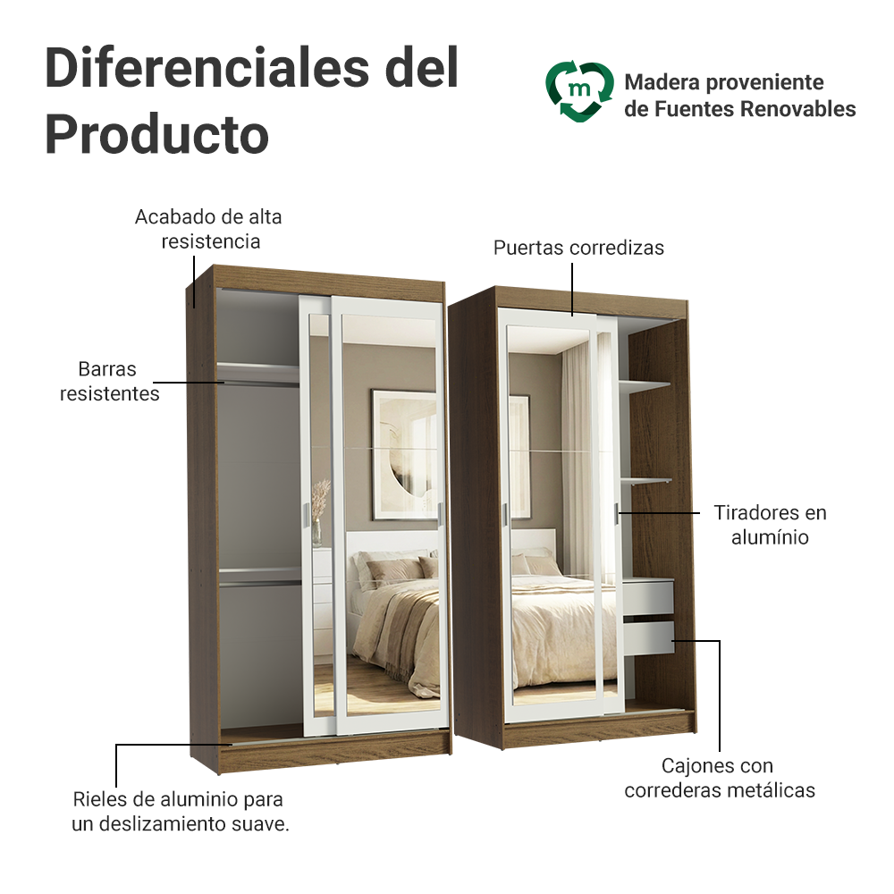 Conjunto de 2 Clósets 4 Puertas Corredizas con 4 Espejos Marrón/Blanco Tokio Madesa