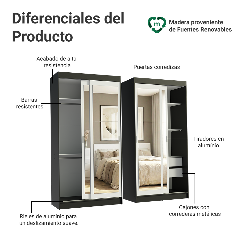 Conjunto de 2 Clósets 4 Puertas Corredizas con 4 Espejos Negro/Blanco Tokio Madesa