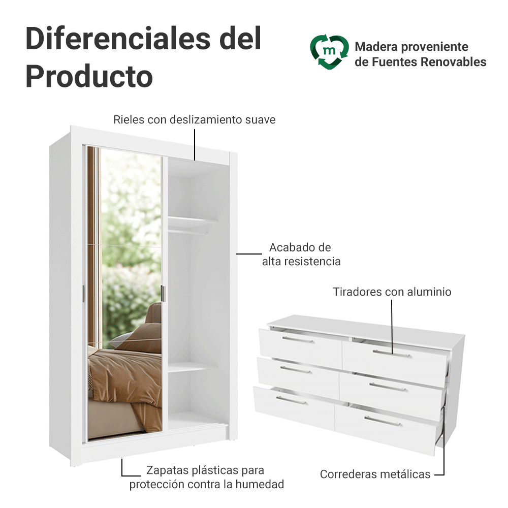 Conjunto de Recámara Individual con Clóset 2 Puertas con 1 Espejo y Cómoda Blanco Madesa