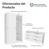 Conjunto de Recámara Individual con Clóset 2 Puertas y Cómoda Blanco Madesa