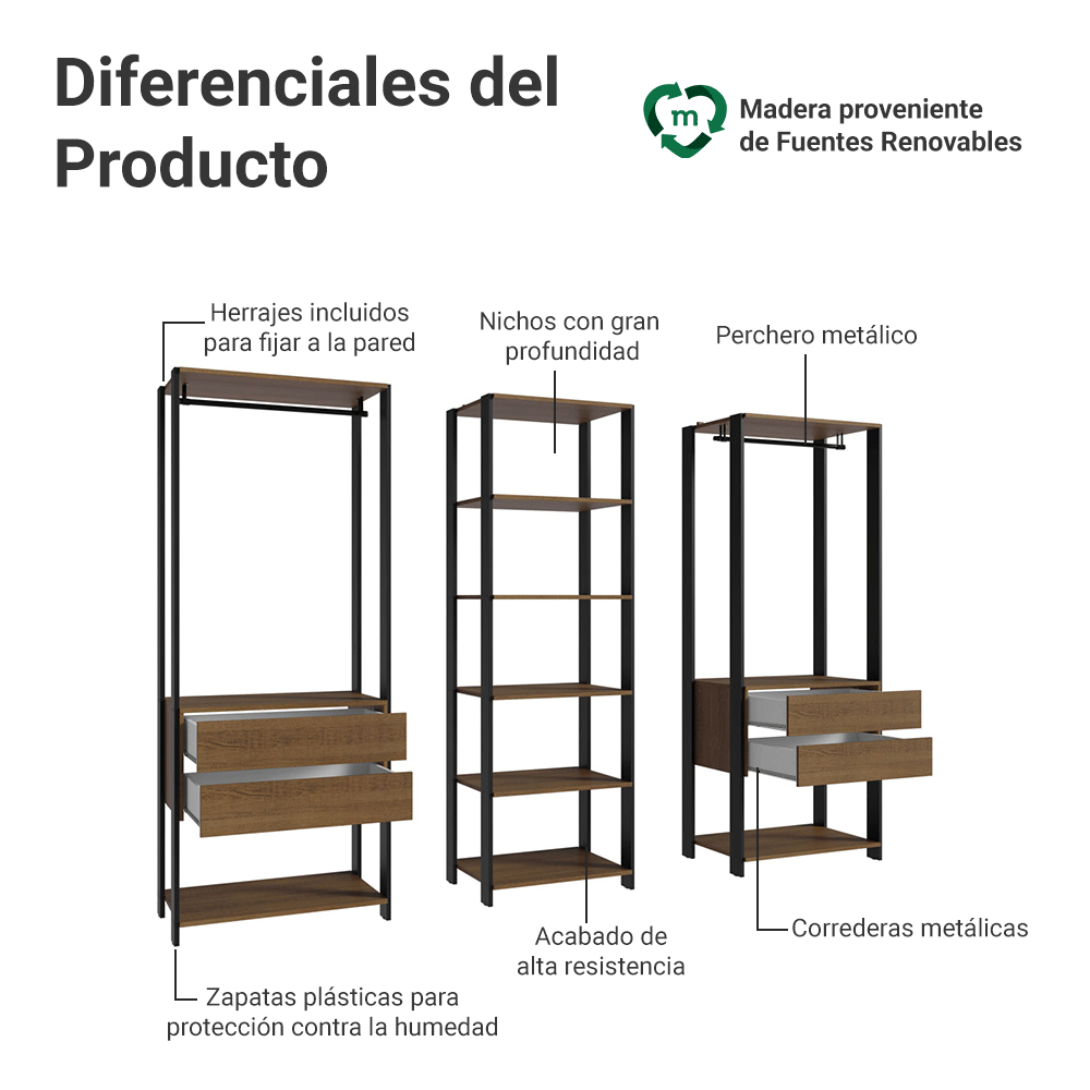 Clóset Modulado 4 Cajones 199cm Marrón/Negro 02 Valencia
