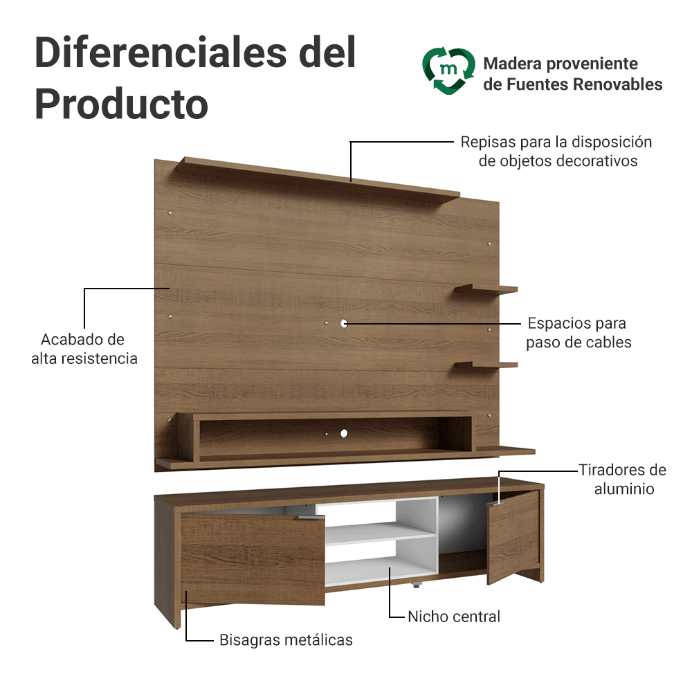 Mueble con Panel para TV hasta 60 Pulgadas 180 cm Marrón/Blanco Metz Madesa