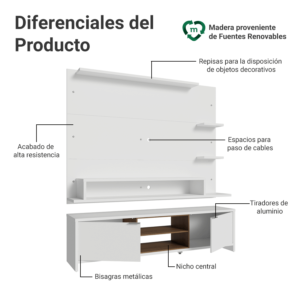 Mueble con Panel para TV hasta 60 Pulgadas 180 cm Blanco/Marrón Metz Madesa