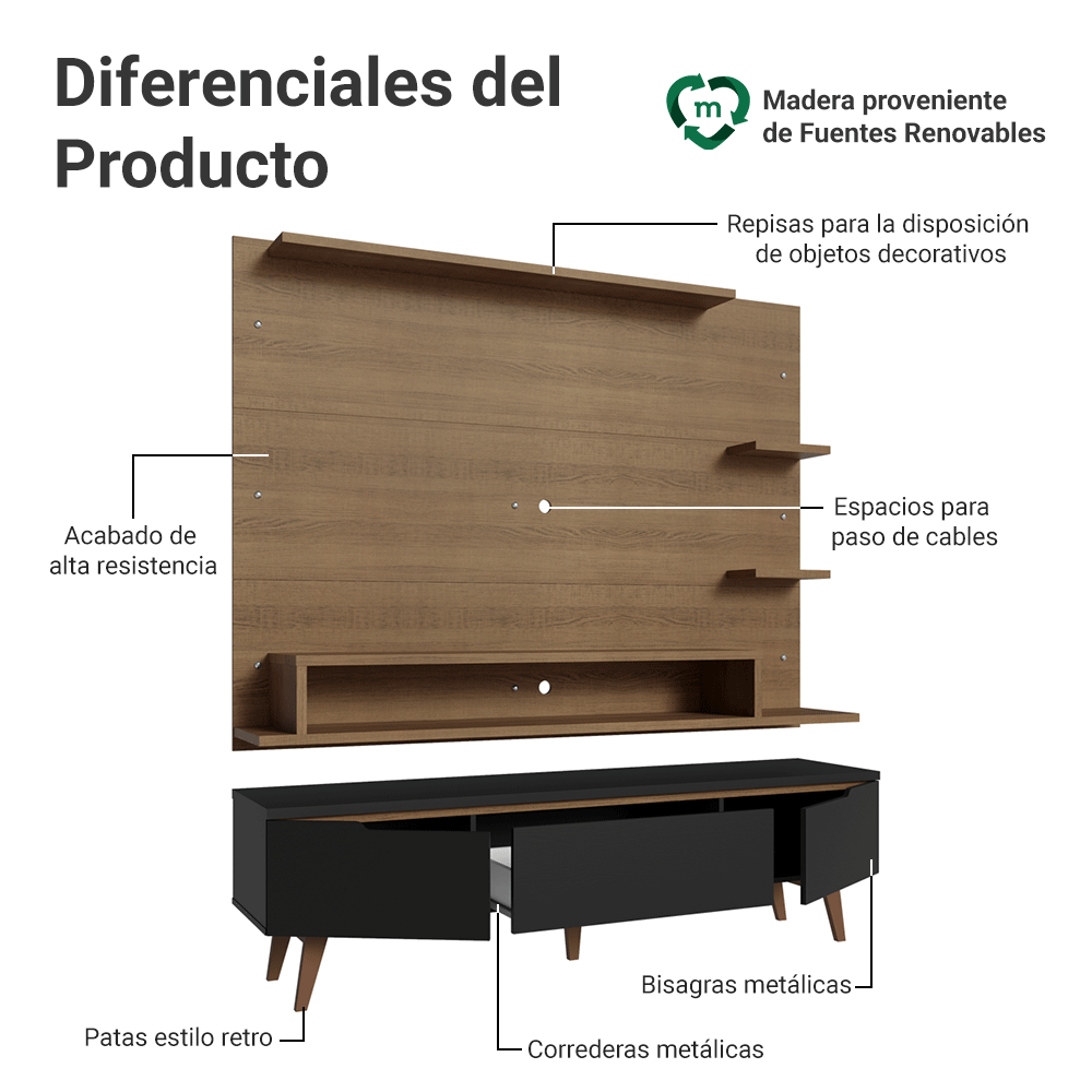 Mueble con Panel para TV hasta 60 Pulgadas 180 cm con patas Marrón/Negro/Marrón Reims Madesa