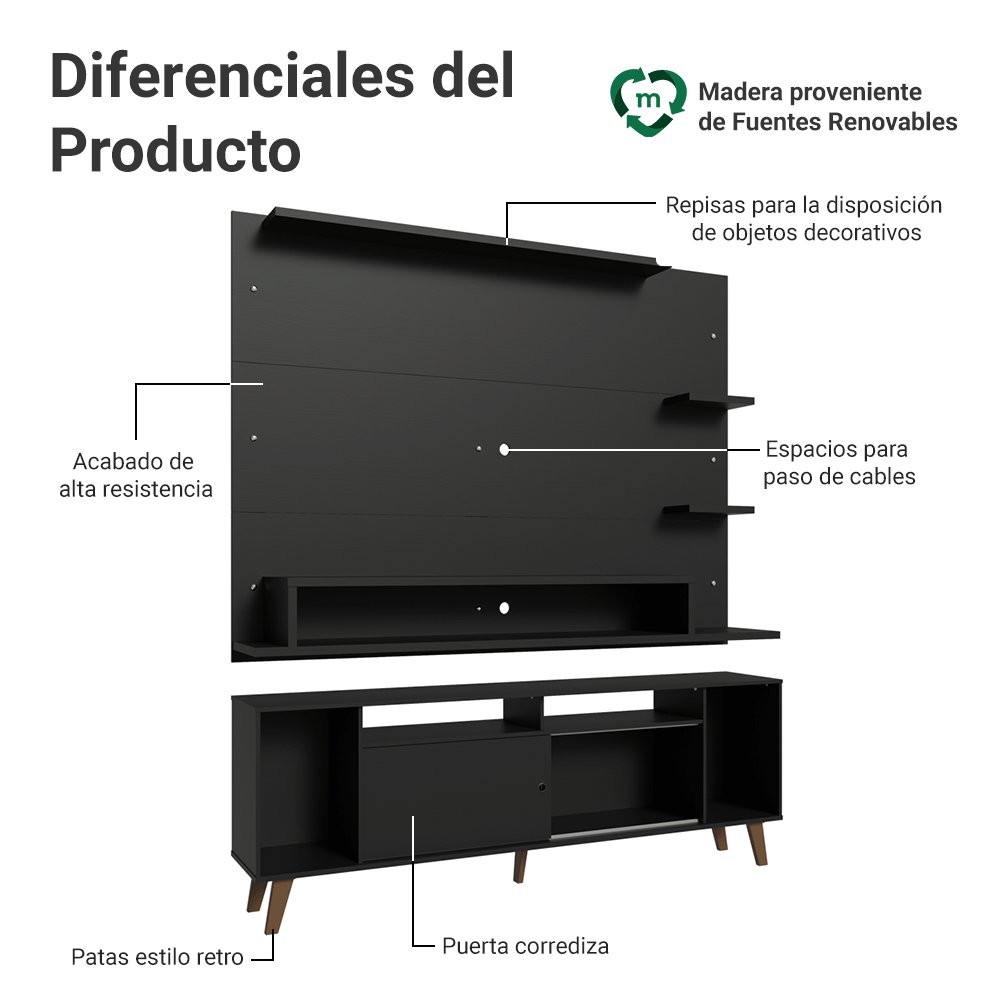 Mueble con Panel para TV hasta 60 Pulgadas 180 cm con patas Negro/Marrón Cancun Madesa