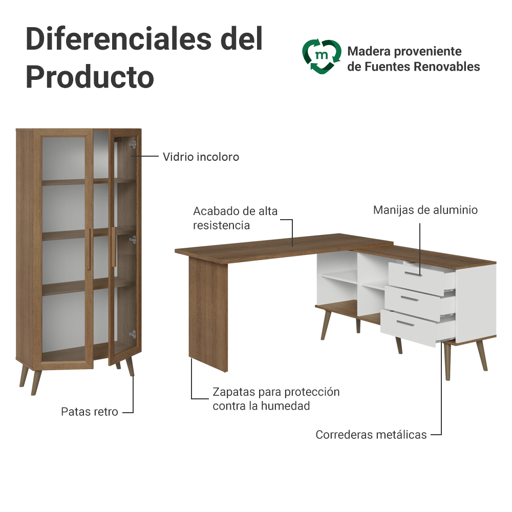 Kit 2 Piezas con Escritorio Esquinero 3 Cajones y Vitrina Multiuso Marrón/Blanco