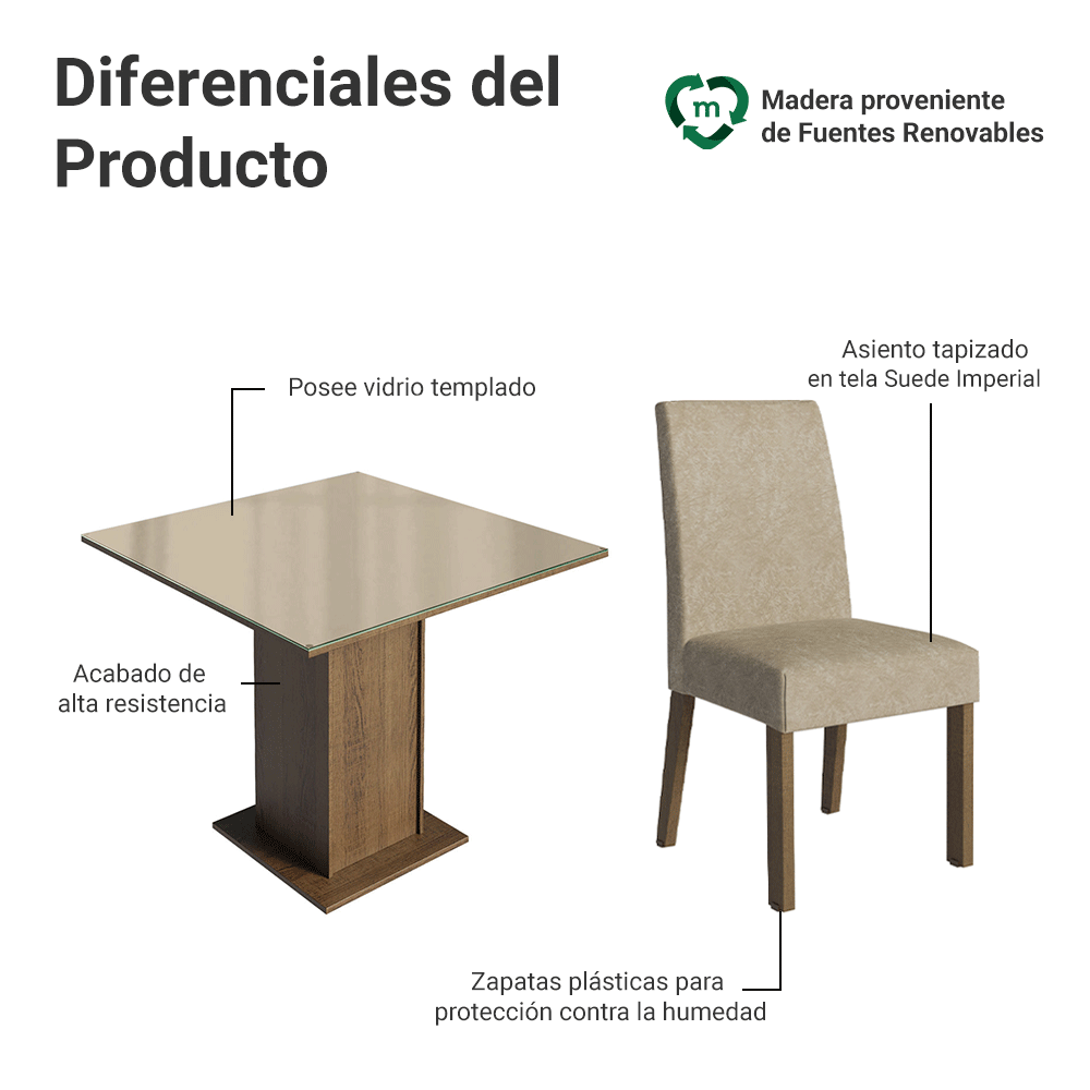 Juego de Comedor Mesa con Encimera de Vidrio con 4 Sillas Marrón/Crema/Imperial Evelin