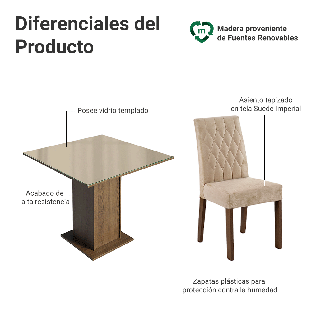 Juego de Comedor Mesa con Encimera de Vidrio 4 Sillas Marrón/Crema/Imperial Anaju