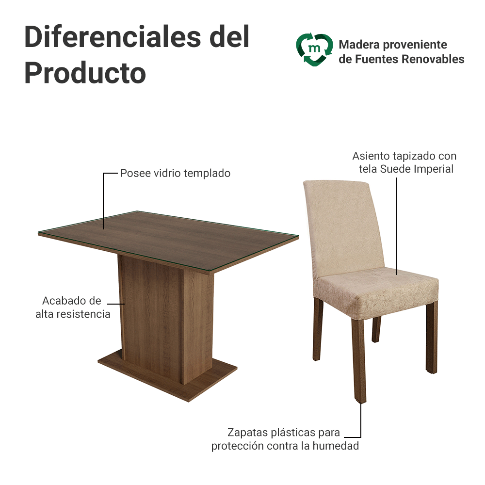 Conjunto de Comedor con Encimera Vidrio 4 Sillas Marrón/Imperial Zion Madesa