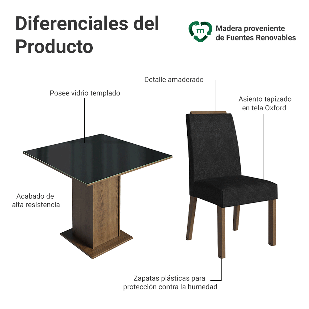 Juego de Comedor Encimera de Vidrio 4 Sillas Marrón/Negro/Oxford Sines Madesa