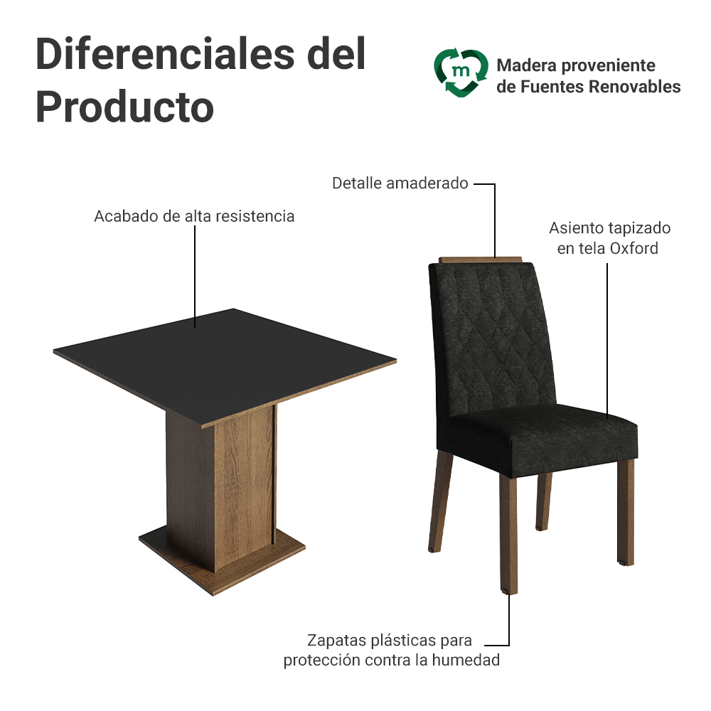 Juego de Comedor Encimera de Madera 4 Sillas Marrón/Negro/Oxford Cannes Madesa