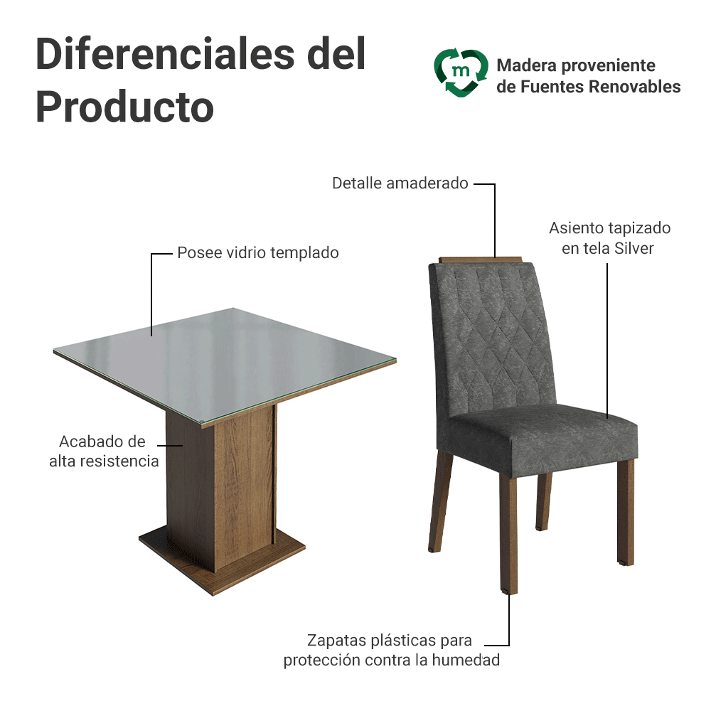 Juego de Comedor Encimera de Vidrio 4 Sillas Marrón/Gris/Silver Capri Madesa