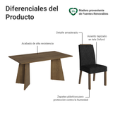 Juego de Comedor Encimera de Madera 4 Sillas Marrón/Oxford Évora Madesa