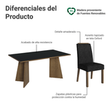 Juego de Comedor Encimera de Madera 4 Sillas Marrón/Negro/Oxford Évora Madesa