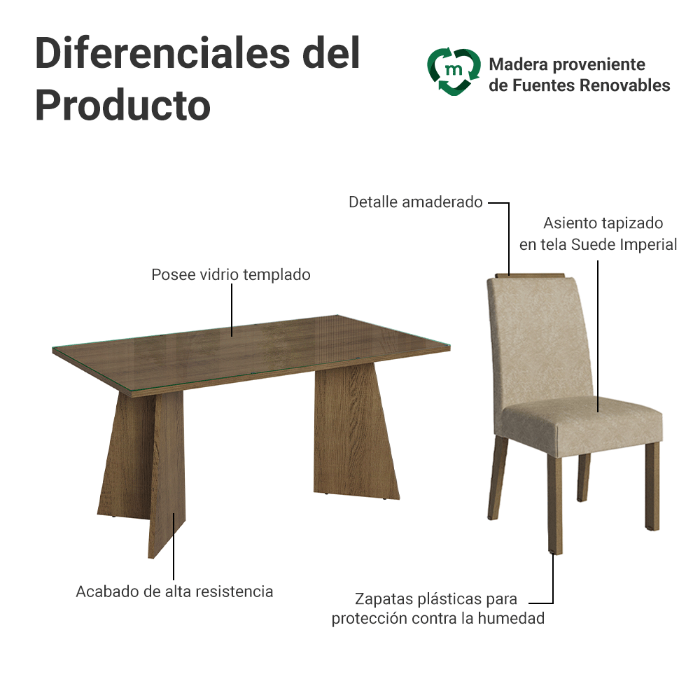 Conjunto de Comedor Encimera de Vidrio 4 Sillas Marrón/Imperial Braga Madesa
