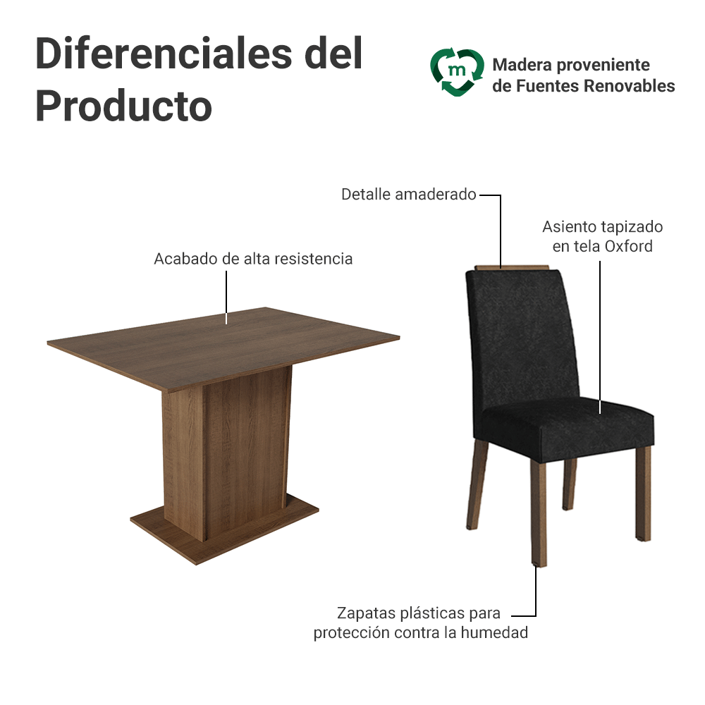 Conjunto de Comedor Encimera de Madera 4 Sillas Marrón/Oxford Acácia Madesa