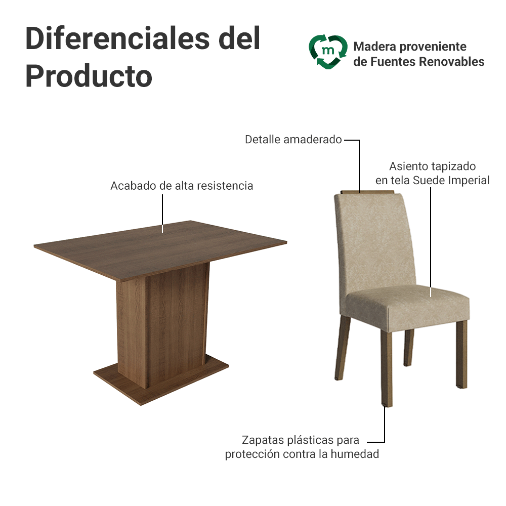 Conjunto de Comedor Encimera de Madera 4 Sillas Marrón/Imperial Acácia Madesa