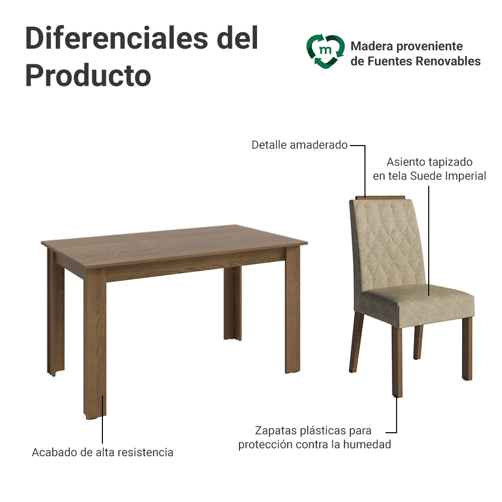 Conjunto de Comedor Encimera de Madera 4 Sillas Marrón/Imperial Hera Madesa