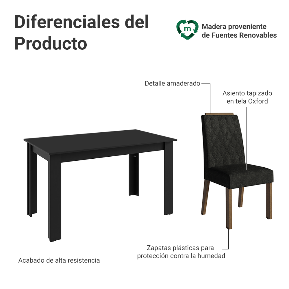 Conjunto de Comedor Encimera de Madera 4 Sillas Marrón/Negro/Oxford Hera Madesa