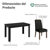 Conjunto de Comedor Encimera de Madera 4 Sillas Marrón/Negro/Oxford Hera Madesa