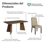 Conjunto de Comedor 4 Sillas Marrón/Imperial Arles Madesa