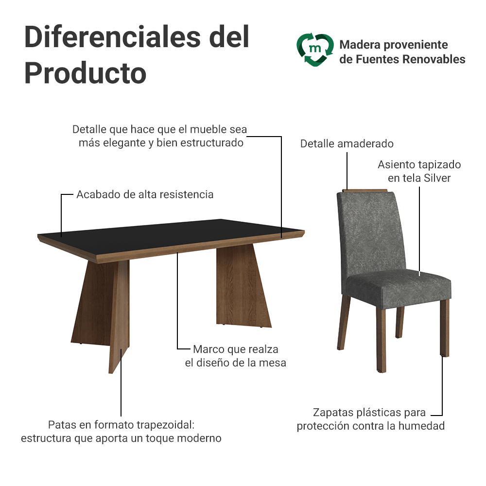 Conjunto de Comedor 4 Sillas Marrón/Negro/Silver Arles Madesa